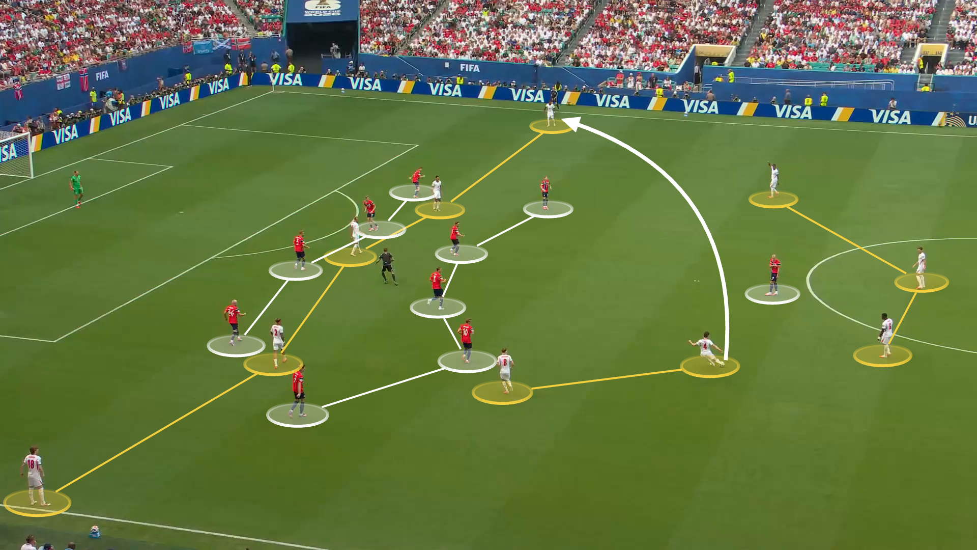世界杯2026：英格兰主帅托马斯·图赫尔对表现不满，但为何他们依然获胜？